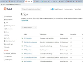 Introduction to Web Application Security Principles 