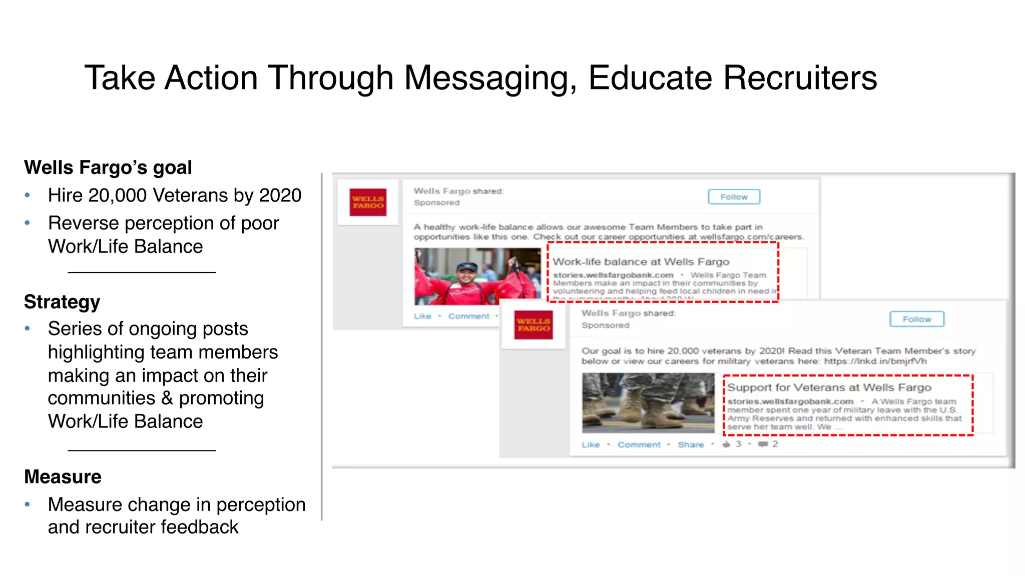 Take Action Through Messaging, Educate Recruiters
Wells Fargo’s goal
• Hire 20,000 Veterans by 2020
• Reverse perception of poor
Work/Life Balance
Strategy
• Series of ongoing posts
highlighting team members
making an impact on their
communities & promoting
Work/Life Balance
Measure
• Measure change in perception
and recruiter feedback
 