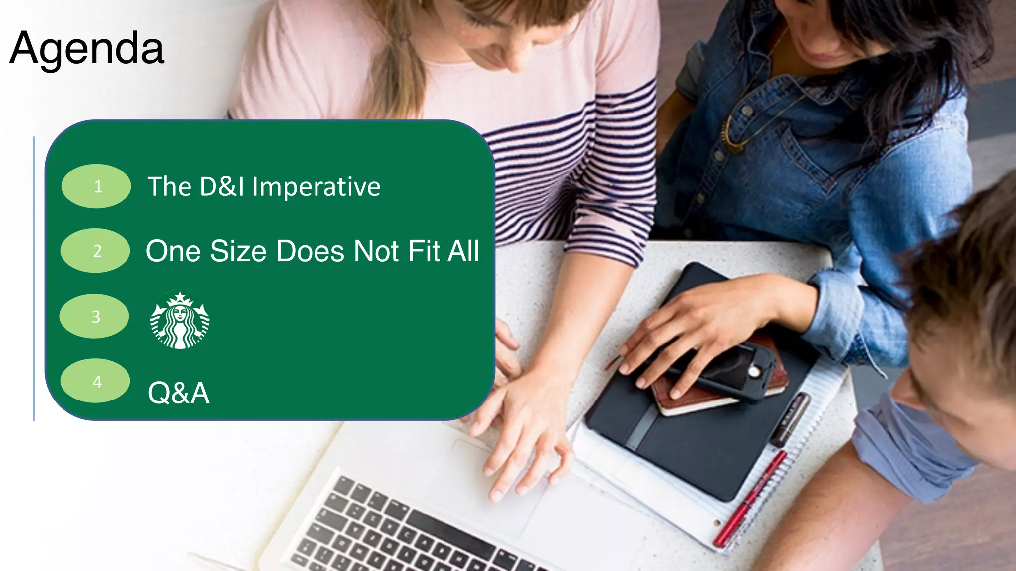 Agenda
1	
2	
3	
4	
The	D&I	Imperative
One Size Does Not Fit All
Q&A
 