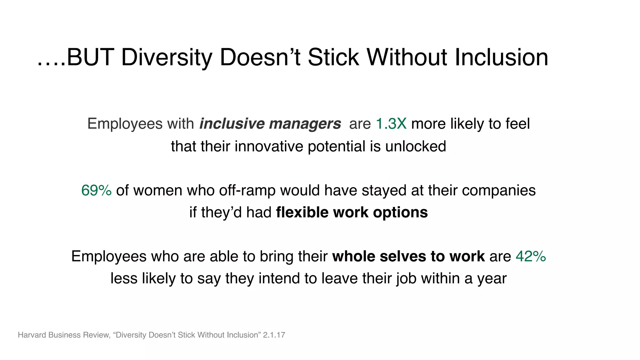 Employees with inclusive managers are 1.3X more likely to feel
that their innovative potential is unlocked
69% of women who off-ramp would have stayed at their companies
if they’d had flexible work options
Employees who are able to bring their whole selves to work are 42%
less likely to say they intend to leave their job within a year
Harvard Business Review, “Diversity Doesn’t Stick Without Inclusion” 2.1.17
….BUT Diversity Doesn’t Stick Without Inclusion
 