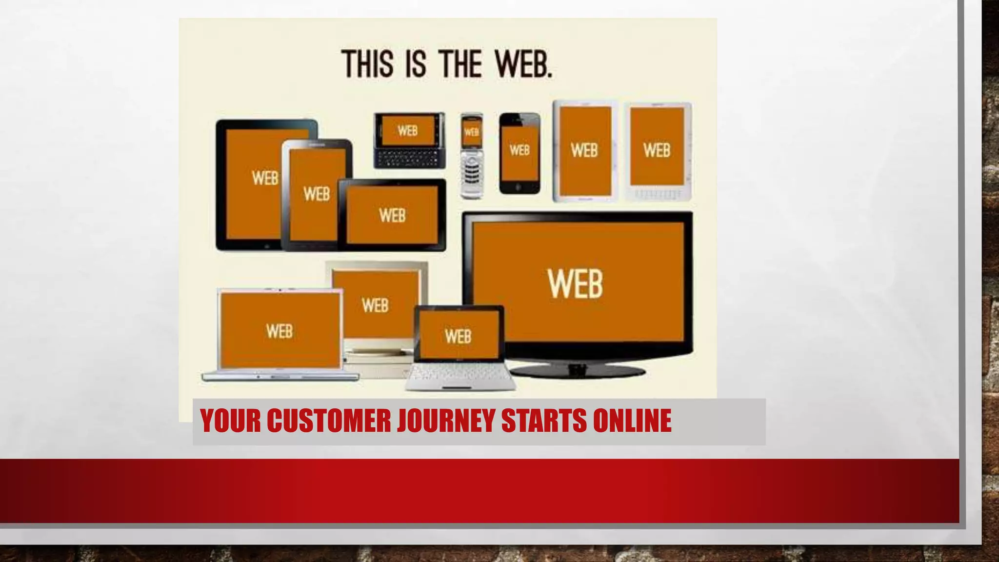 YOUR CUSTOMER JOURNEY STARTS ONLINE
 