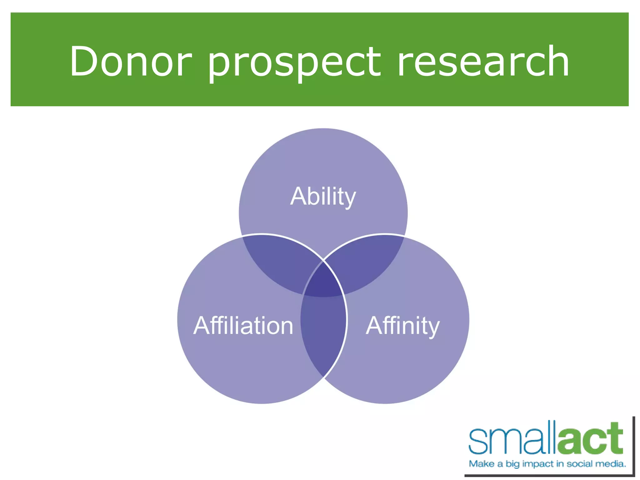 Donor prospect research 