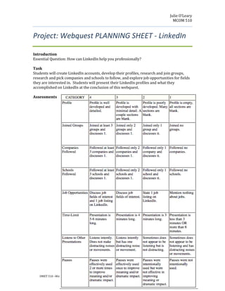 Julie O’Leary
MCOM 510
DMET 510 –Webquest Project Planning 1
Project: Webquest PLANNING SHEET - LinkedIn
Introduction
Essential Question: How can LinkedIn help you professionally?
Task
Students will create LinkedIn accounts, develop their profiles, research and join groups,
research and pick companies and schools to follow, and explore job opportunities for fields
they are interested in. Students will present their LinkedIn profiles and what they
accomplished on LinkedIn at the conclusion of this webquest.
Assessments
 