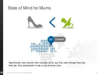 State of Mind for Mums




  Significantly more women from Canada (33%) say that, even though they love
  their job, they ...