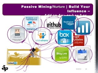 Passive Mining/ Nurture | Build Your
                         Influence –
           Add an App or 2 or 3 or…




                            10/19/12   22
 