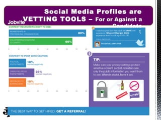 Social Media Profiles are
VETTING TOOLS – For or Against a
                        Candidate




                           10/19/12   7
 