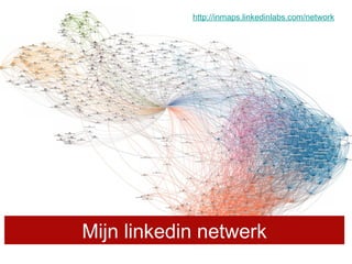 http://inmaps.linkedinlabs.com/network




Mijn linkedin netwerk
 