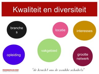 Kwaliteit en diversiteit

  branche
                           locatie       interesses
     s




                 vakgebied
opleiding                                grootte
                                         netwerk


            “de kracht van de zwakke schakels”
 