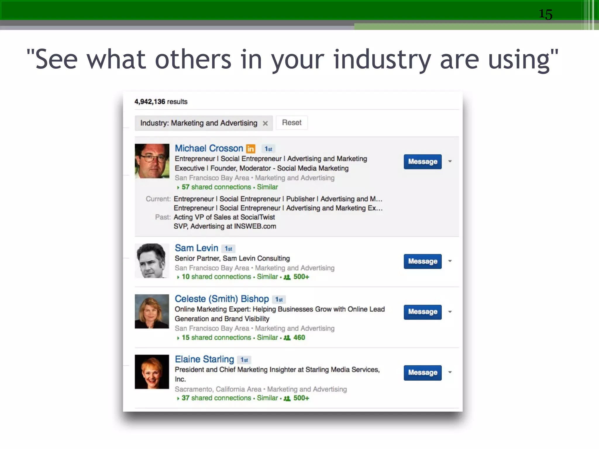 "See what others in your industry are using"
15
 