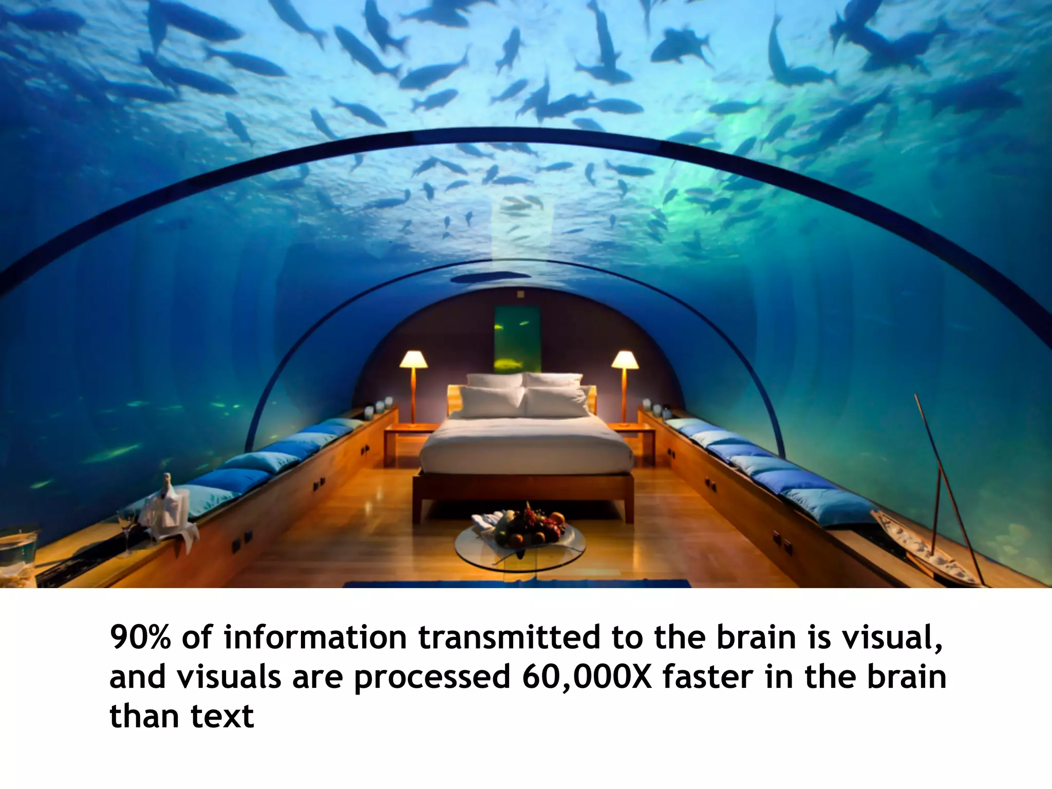 90% of information transmitted to the brain is visual,
and visuals are processed 60,000X faster in the brain
than text
 
