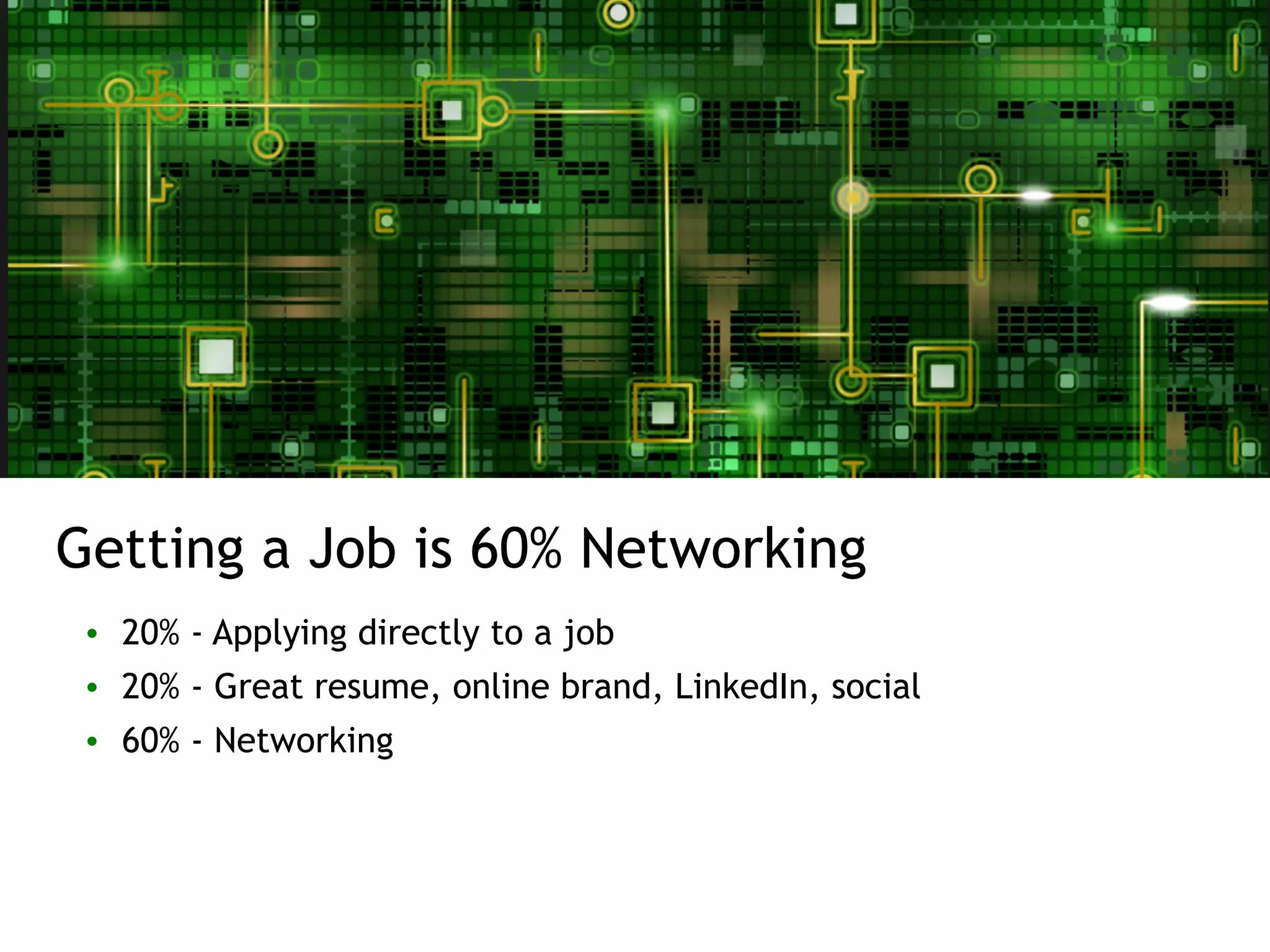 Getting a Job is 60% Networking
• 20% - Applying directly to a job
• 20% - Great resume, online brand, LinkedIn, social
• 60% - Networking
 