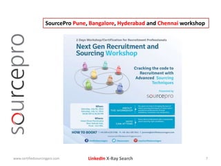 LinkedIn X-Ray Search
SourcePro Pune, Bangalore, Hyderabad and Chennai workshop
www.certifiedsourcingpro.com 7
 