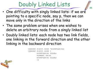 Linked list | PDF