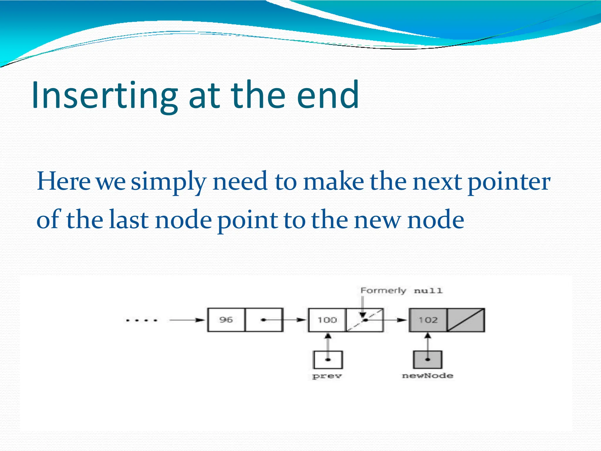 Inserting at the end
Here we simply need to make the next pointer
of the last node point to the new node
 