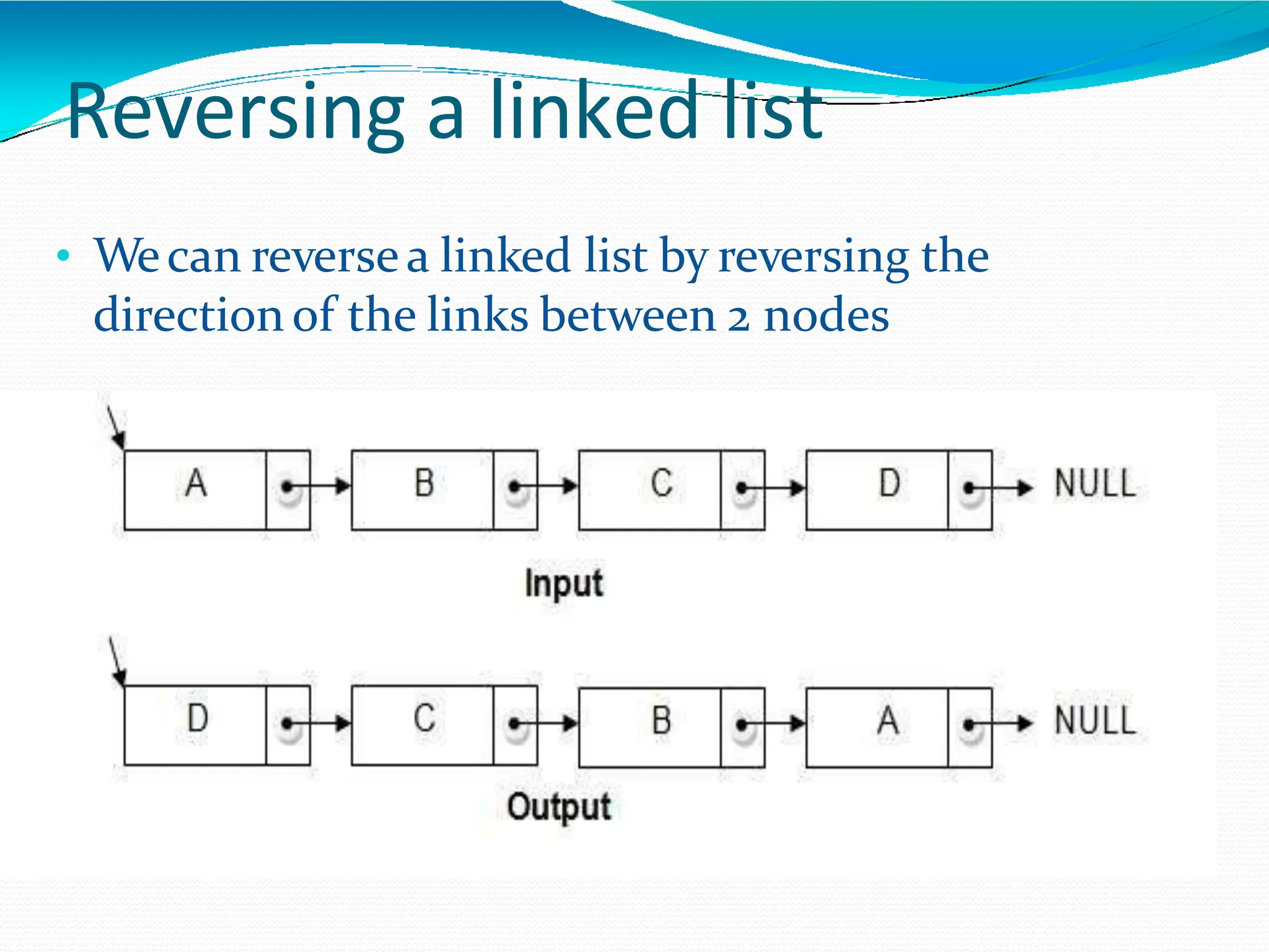 Reversing a linked list
• Wecan reversea linked list by reversing the
direction of the links between 2 nodes
 