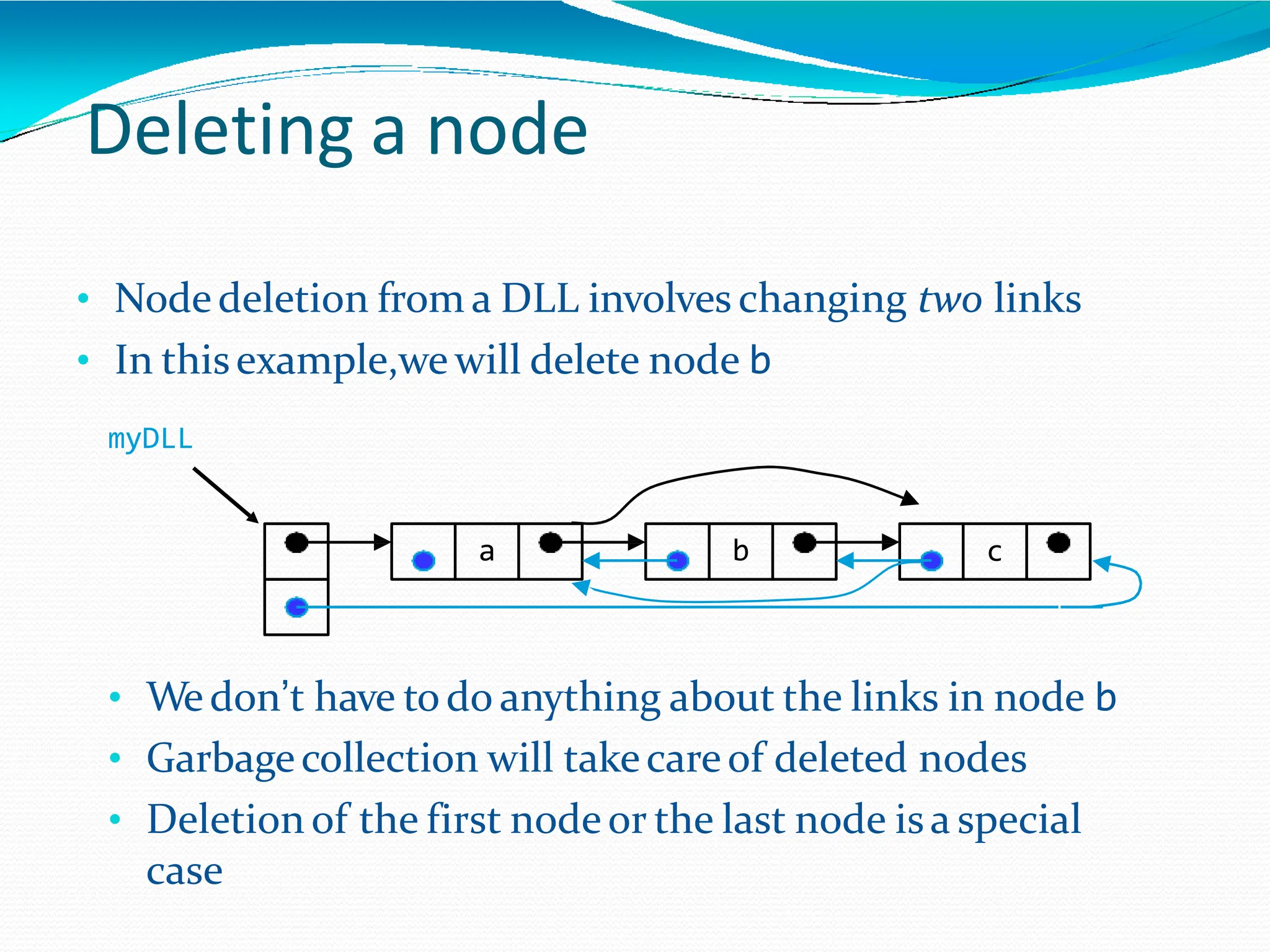 Deleting a node
• Nodedeletion from a DLL involves changing two links
• In thisexample,we will delete node b
myDLL
a b c
• Wedon’t have todo anything about the links in node b
• Garbagecollection will takecareof deleted nodes
• Deletion of the first nodeor the last node isa special
case
 