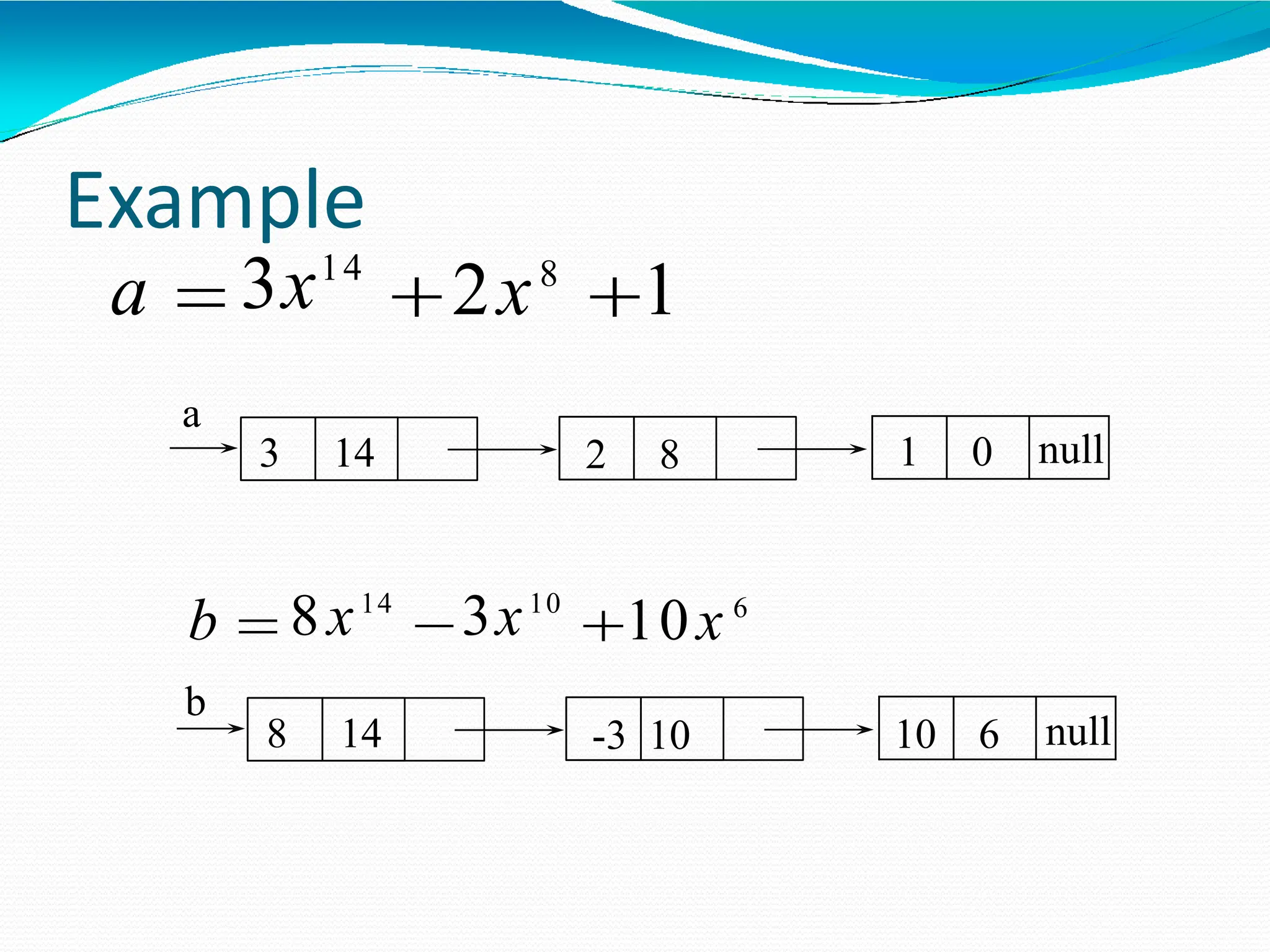 Example
3 14 2 8
a
8 14 -3 10
b
b
8x14
3x10
10x 6
1 0 null
10 6 null
a 3x14
2x8
1
 