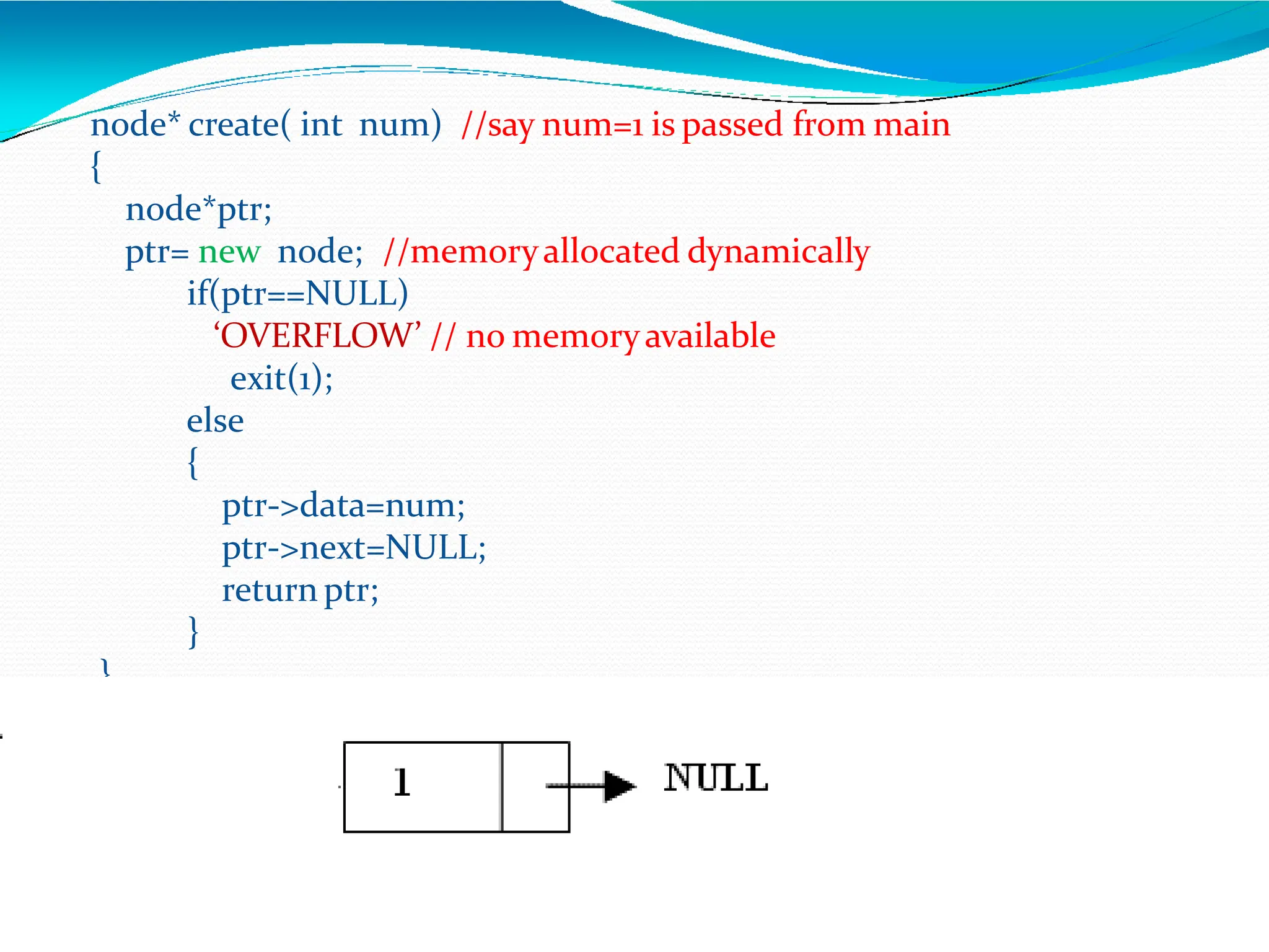 node* create( int num) //say num=1 is passed from main
{
node*ptr;
ptr= new node; //memoryallocated dynamically
if(ptr==NULL)
‘OVERFLOW’ // no memoryavailable
exit(1);
else
{
ptr->data=num;
ptr->next=NULL;
return ptr;
}
}
 