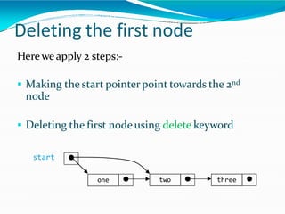 Deleting the first node
three
two
one
Hereweapply 2 steps:-
 Making the start pointerpoint towards the 2nd
node
 Deleting the first node using delete keyword
start
 