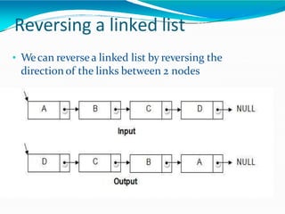 Reversing a linked list
• Wecan reversea linked list by reversing the
direction of the links between 2 nodes
 