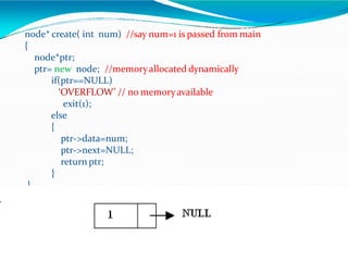node* create( int num) //say num=1 is passed from main
{
node*ptr;
ptr= new node; //memoryallocated dynamically
if(ptr==NULL)
‘OVERFLOW’ // no memoryavailable
exit(1);
else
{
ptr->data=num;
ptr->next=NULL;
return ptr;
}
}
 