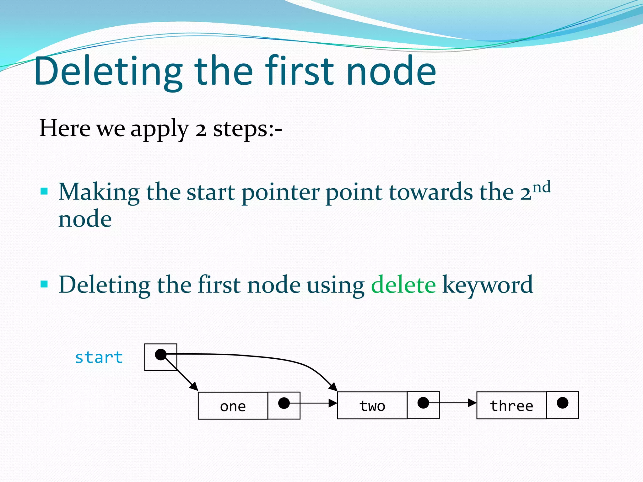 Deleting the first node
Here we apply 2 steps:-
 Making the start pointer point towards the 2nd
node
 Deleting the first node using delete keyword
threetwoone
start
 