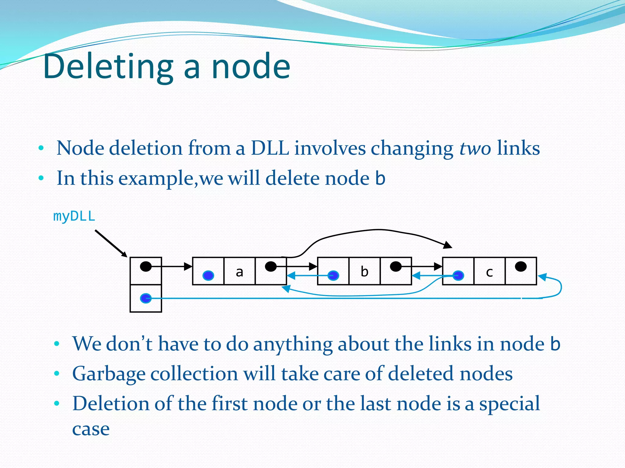 Deleting a node
• Node deletion from a DLL involves changing two links
• In this example,we will delete node b
myDLL
a b c
• We don’t have to do anything about the links in node b
• Garbage collection will take care of deleted nodes
• Deletion of the first node or the last node is a special
case
 