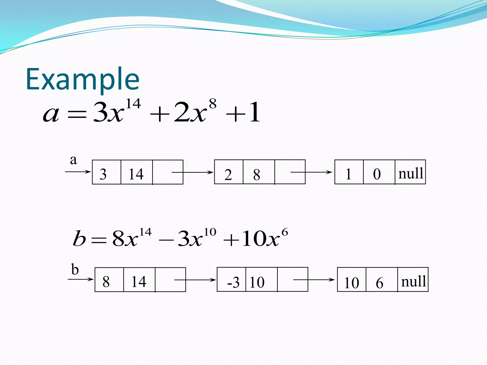 Example
3 14 2 8 1 0
a
8 14 -3 10 10 6
b
b x x x8 3 1014 10 6
null
null
a x x3 2 114 8
 