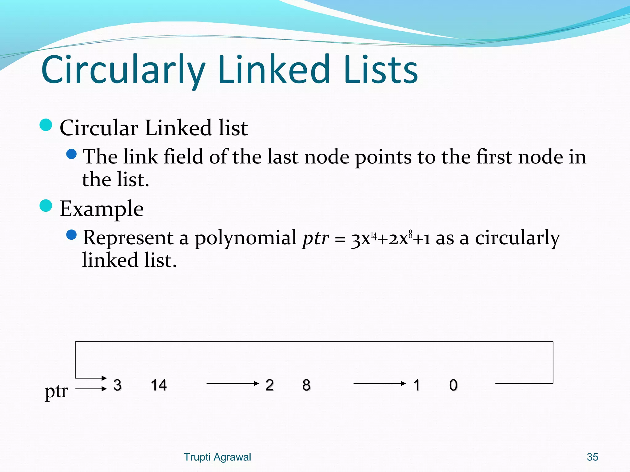 Linked list | PPT