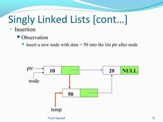 Singly Linked Lists [cont…] 
• Insertion 
Observation 
 insert a new node with data = 50 into the list ptr after node 
node 
10 20 
50 
NULL 
temp 
ptr 
Trupti Agrawal 12 
 