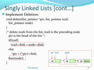 Singly Linked Lists [cont…] 
Implement Deletion: 
void delete(list_pointer *ptr, list_pointer trail, 
list_pointer node) 
{ 
/* delete node from the list, trail is the preceding node 
ptr is the head of the list */ 
if(trail) 
trail->link = node->link; 
else 
*ptr = (*ptr)->link; 
free(node); 
} 
ptr trial node 
10 50 20 NULL 
Trupti Agrawal 16 
 