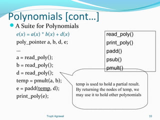 Polynomials [cont…] 
A Suite for Polynomials 
e(x) = a(x) * b(x) + d(x) 
poly_pointer a, b, d, e; 
... 
a = read_poly(); 
b = read_poly(); 
d = read_poly(); 
temp = pmult(a, b); 
e = padd(temp, d); 
print_poly(e); 
read_poly() 
print_poly() 
padd() 
psub() 
pmult() 
temp is used to hold a partial result. 
By returning the nodes of temp, we 
may use it to hold other polynomials 
Trupti Agrawal 33 
 