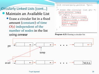 Circularly Linked Lists [cont…] 
Maintain an Available List 
Erase a circular list in a fixed 
amount (constant) of time 
O(1) independent of the 
number of nodes in the list 
using cerase 
      
temp 
ptr 
avail      N U LL 
Trupti Agrawal 39 
 