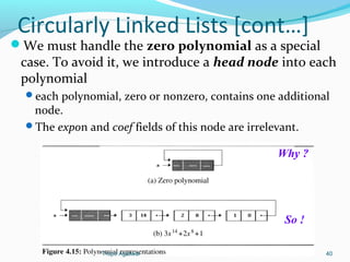 Circularly Linked Lists [cont…] 
We must handle the zero polynomial as a special 
case. To avoid it, we introduce a head node into each 
polynomial 
each polynomial, zero or nonzero, contains one additional 
node. 
The expon and coef fields of this node are irrelevant. 
Why ? 
So ! 
Trupti Agrawal 40 
 