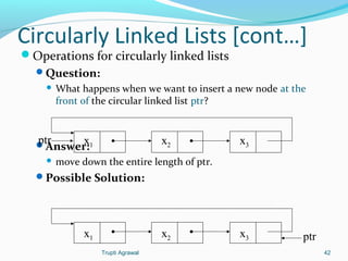 Circularly Linked Lists [cont…] 
Operations for circularly linked lists 
Question: 
What happens when we want to insert a new node at the 
front of the circular linked list ptr? 
ptr x1 x2 x3 
Answer: 
 move down the entire length of ptr. 
Possible Solution: 
x1 x2 x3 ptr 
Trupti Agrawal 42 
 