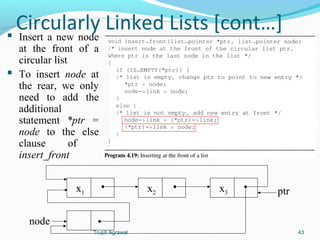 Circularly Linked Lists [cont…] 
 Insert a new node 
at the front of a 
circular list 
 To insert node at 
the rear, we only 
need to add the 
additional 
statement *ptr = 
node to the else 
clause of 
insert_front 
x1 x2 x3 ptr 
node 
Trupti Agrawal 43 
 