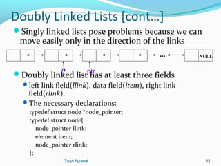 Doubly Linked Lists [cont…] 
Singly linked lists pose problems because we can 
move easily only in the direction of the links 
Doubly linked list has at least three fields 
left link field(llink), data field(item), right link 
field(rlink). 
The necessary declarations: 
typedef struct node *node_pointer; 
typedef struct node{ 
node_pointer llink; 
element item; 
node_pointer rlink; 
}; 
... NULL 
? ptr 
Trupti Agrawal 45 
 