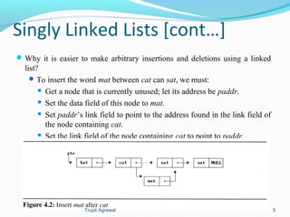 Singly Linked Lists [cont…] 
Why it is easier to make arbitrary insertions and deletions using a linked 
list? 
To insert the word mat between cat can sat, we must: 
 Get a node that is currently unused; let its address be paddr. 
 Set the data field of this node to mat. 
 Set paddr’s link field to point to the address found in the link field of 
the node containing cat. 
 Set the link field of the node containing cat to point to paddr. 
Trupti Agrawal 5 
 