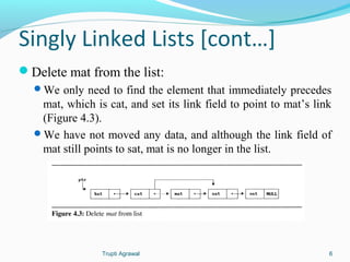 Singly Linked Lists [cont…] 
Delete mat from the list: 
We only need to find the element that immediately precedes 
mat, which is cat, and set its link field to point to mat’s link 
(Figure 4.3). 
We have not moved any data, and although the link field of 
mat still points to sat, mat is no longer in the list. 
Trupti Agrawal 6 
 