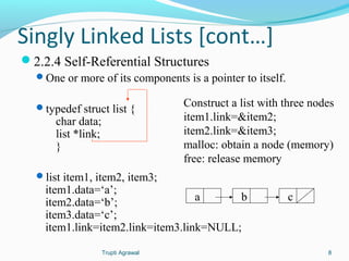 Singly Linked Lists [cont…] 
2.2.4 Self-Referential Structures 
One or more of its components is a pointer to itself. 
typedef struct list { 
char data; 
list *link; 
} 
Construct a list with three nodes 
item1.link=&item2; 
item2.link=&item3; 
malloc: obtain a node (memory) 
free: release memory 
list item1, item2, item3; 
item1.data=‘a’; 
item2.data=‘b’; 
item3.data=‘c’; 
item1.link=item2.link=item3.link=NULL; 
a b c 
Trupti Agrawal 8 
 