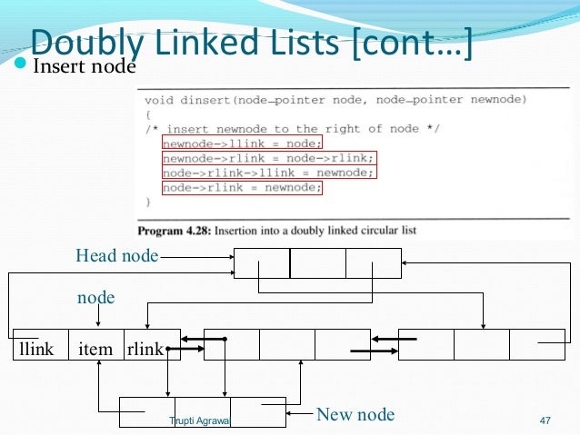 Contoh Program Double Linked List Non Circular - talkingstrongwind