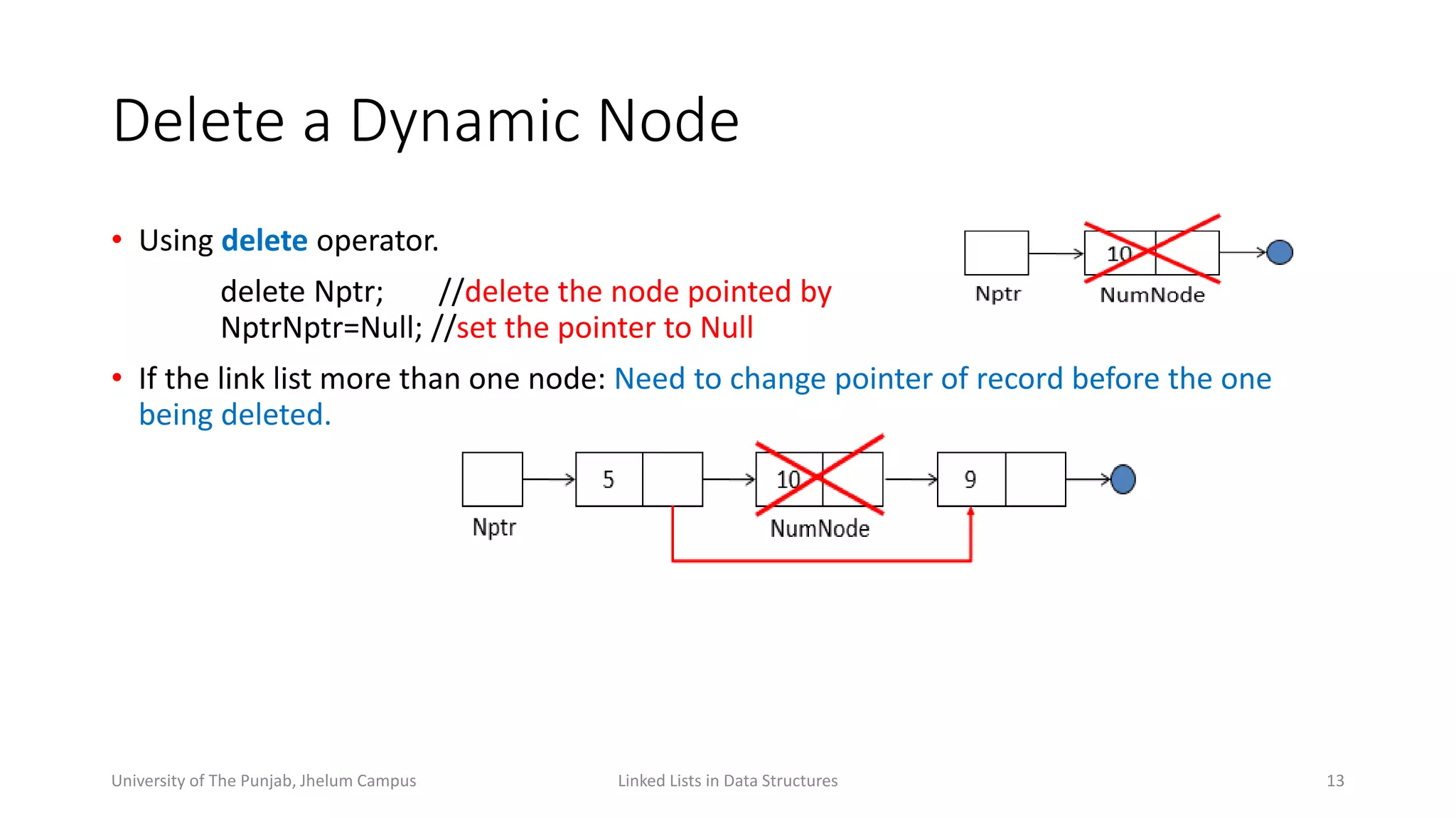 Delete a Dynamic Node
• Using delete operator.
delete Nptr; //delete the node pointed by
NptrNptr=Null; //set the pointer to Null
• If the link list more than one node: Need to change pointer of record before the one
being deleted.
Linked Lists in Data Structures 13University of The Punjab, Jhelum Campus
 