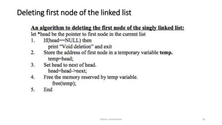 Deleting first node of the linked list
Ashim Lamichhane 24
 