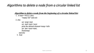 Algorithms to delete a node from a circular linked list
Ashim Lamichhane 38
 