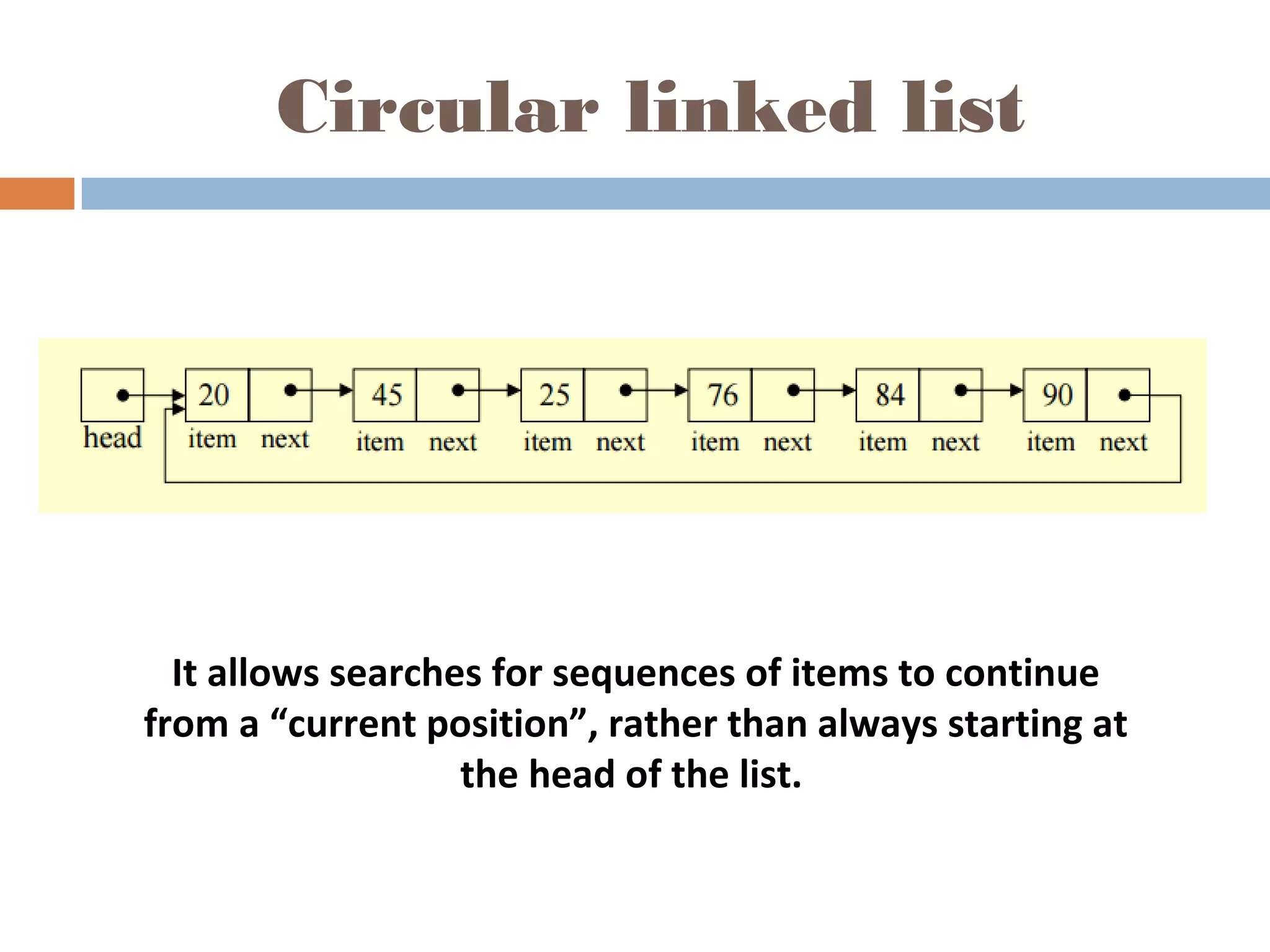 Circular linked list
It allows searches for sequences of items to continue
from a “current position”, rather than always starting at
the head of the list.
 