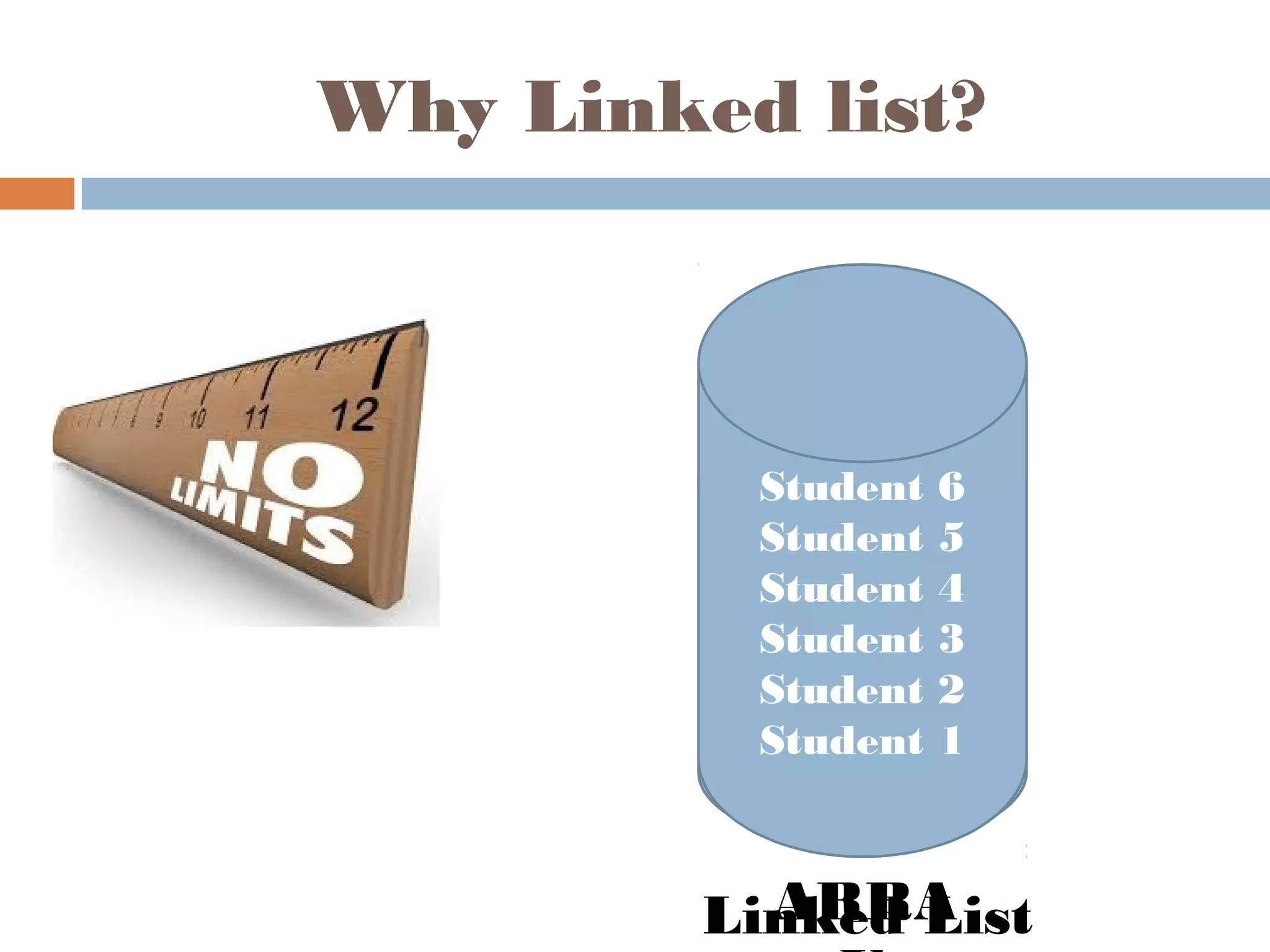 Why Linked list?
Student 4
Student 3
Student 2
Student 1
Student 6
Student 5
Student 4
Student 3
Student 2
Student 1
ARRALinked List
 