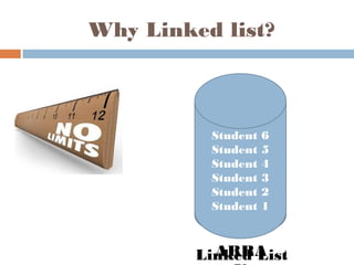 Linked list | PPT