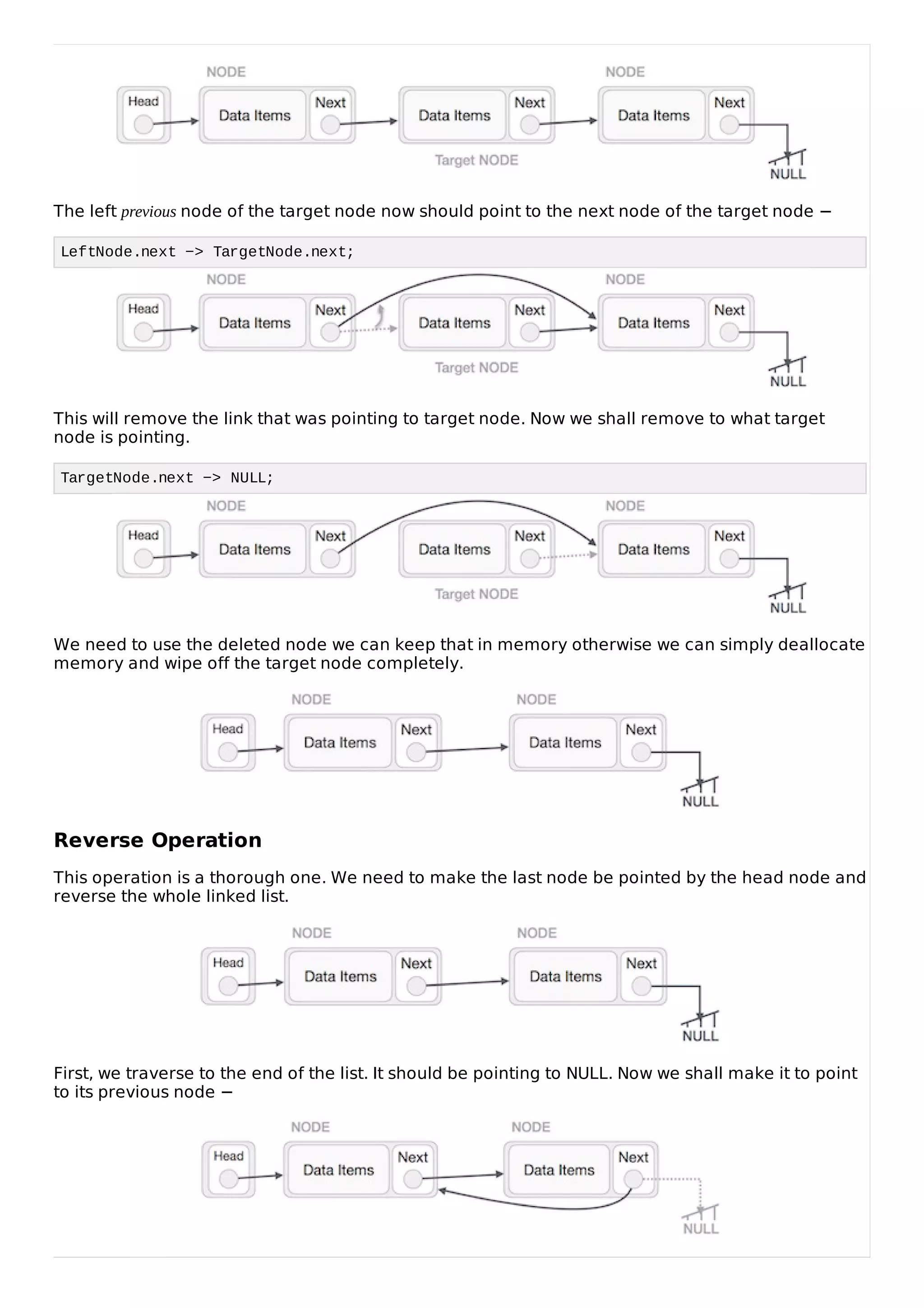 Linked list | PDF