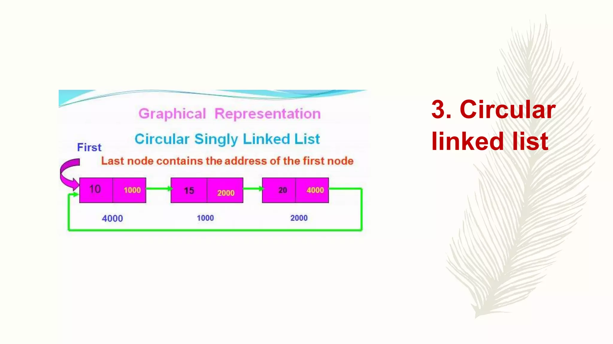 3. Circular
linked list
 