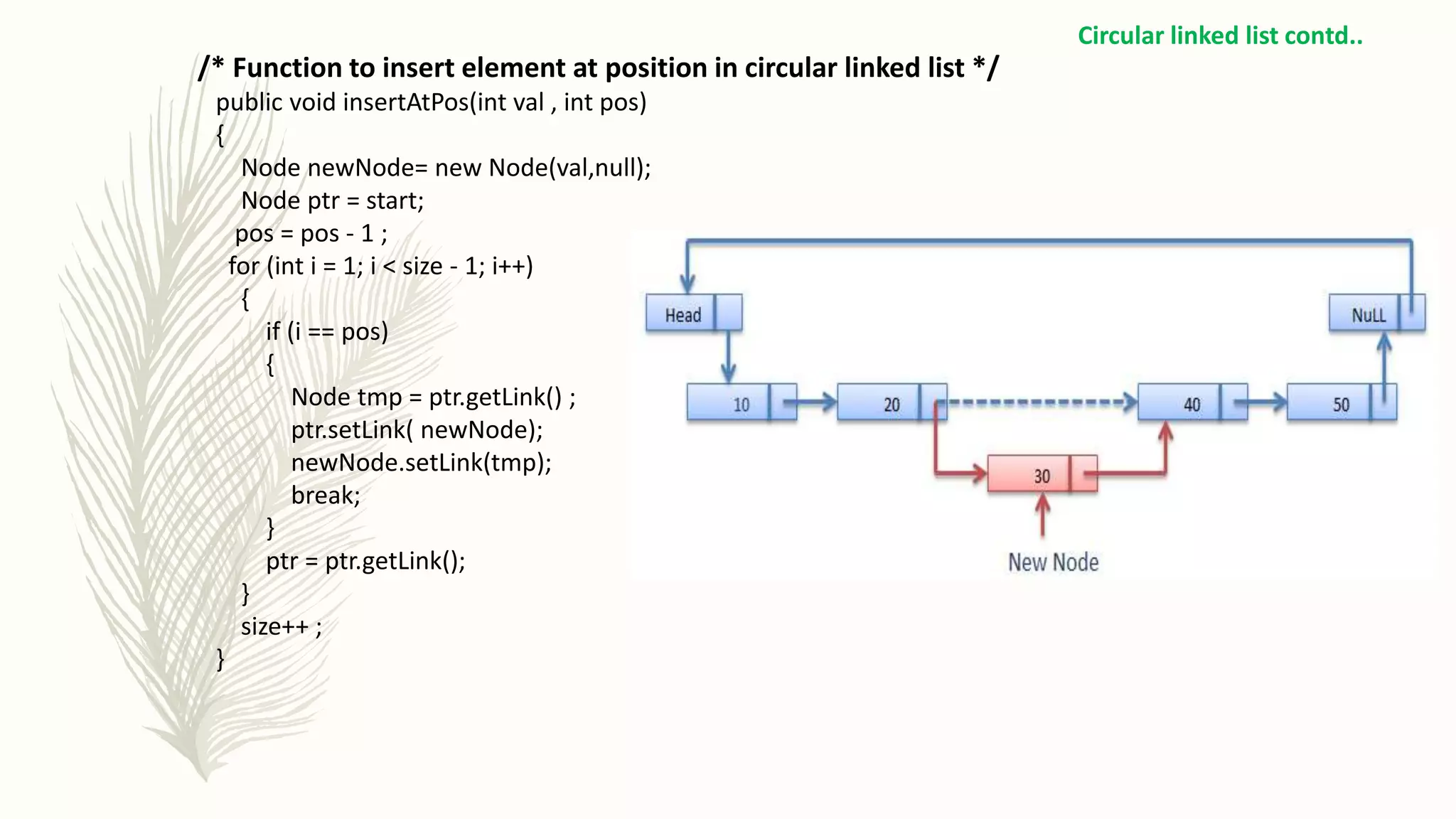 /* Function to insert element at position in circular linked list */
public void insertAtPos(int val , int pos)
{
Node newNode= new Node(val,null);
Node ptr = start;
pos = pos - 1 ;
for (int i = 1; i < size - 1; i++)
{
if (i == pos)
{
Node tmp = ptr.getLink() ;
ptr.setLink( newNode);
newNode.setLink(tmp);
break;
}
ptr = ptr.getLink();
}
size++ ;
}
Circular linked list contd..
 